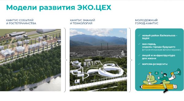 <br />
						Для Всероссийского молодёжного экологического кампуса ЭКО.ЦЕХ разработали дорожную карту