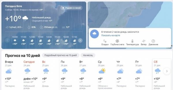 Какая погода будет в российских городах на Новый год